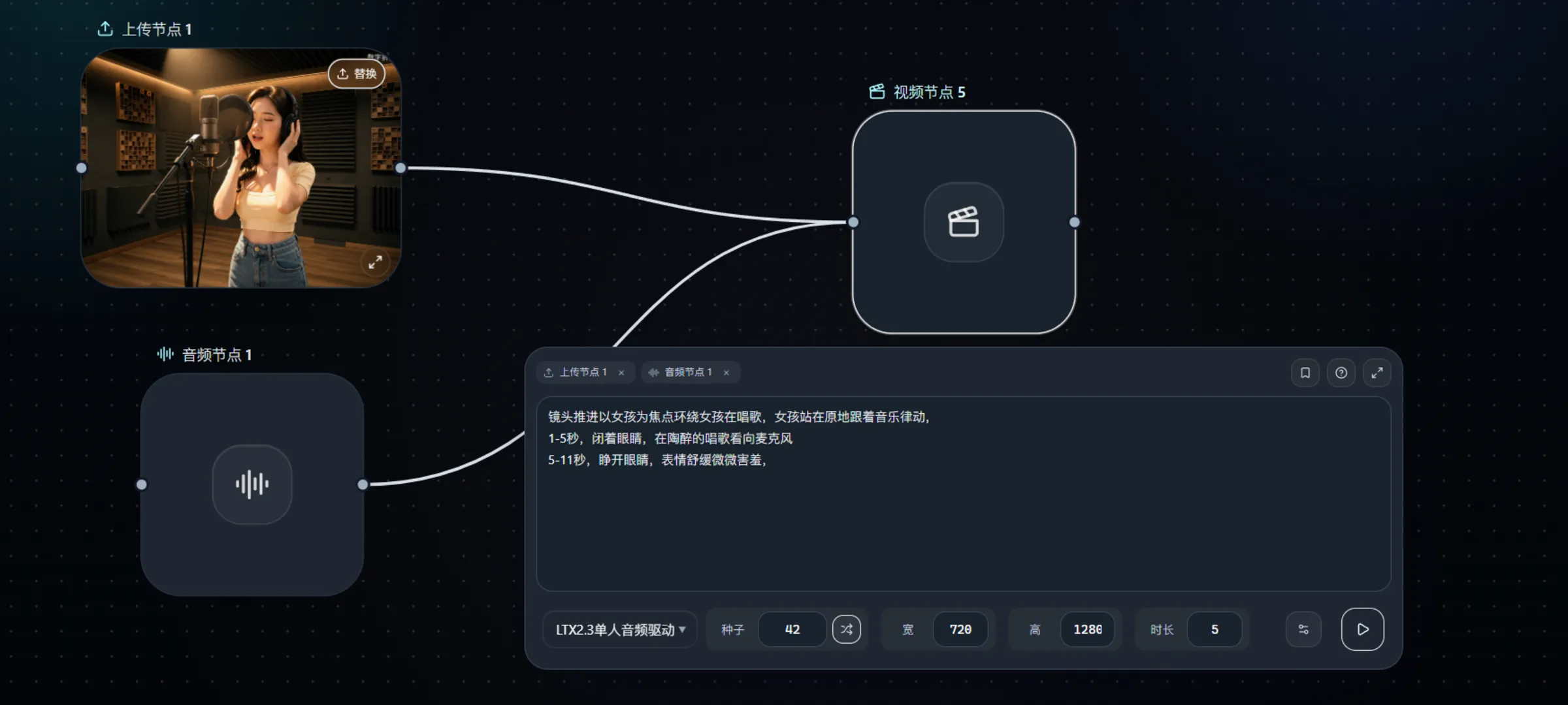 LTX环绕运镜 的 DFCine 无限画布工作流
