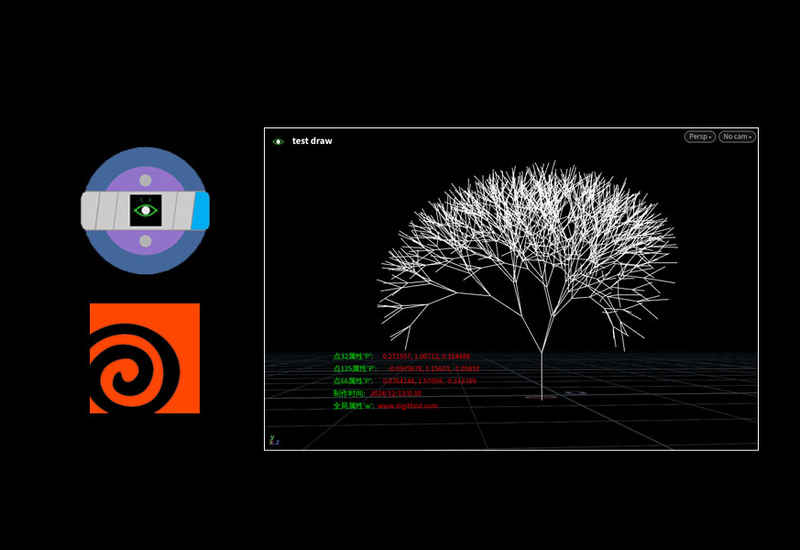 Houdini 屏幕显示属性参数工具DF_ViewAttr-数字折叠