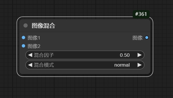 图片[1]-ComfyUI-Image-Blender图像混合节点-数字折叠