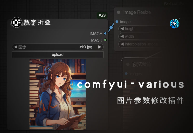 Comfyui图像参数控制插件comfyui-various-数字折叠