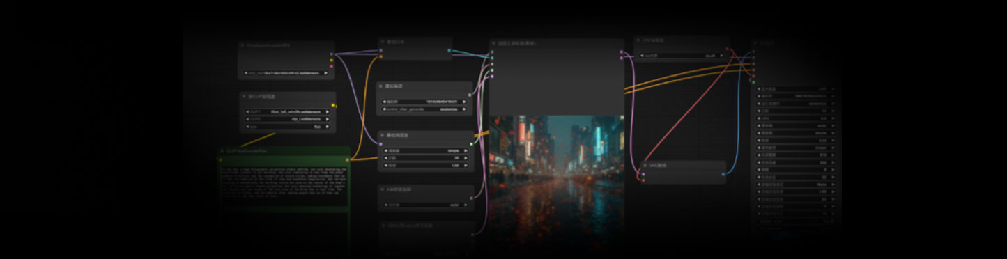 ComfyUI_bitsandbytes_NF4加载NF4模型节点