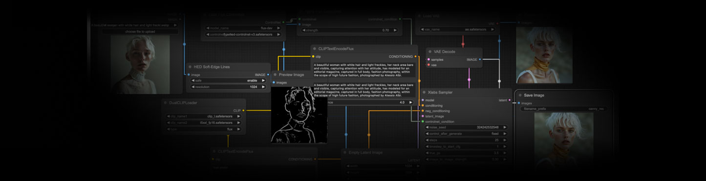 FLUX.1 生态 V3 版 ControlNet 模型