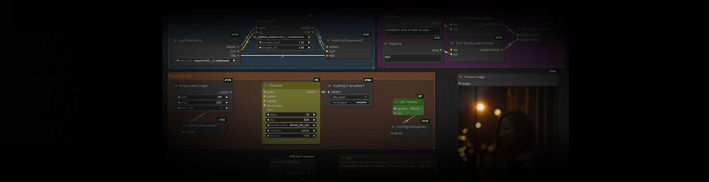 cg-use-everywhere ComfyUI 工作流简化插件