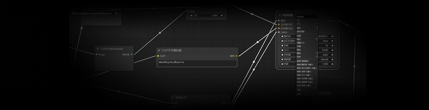AIGODLIKE-ComfyUI-Translation 中文翻译插件