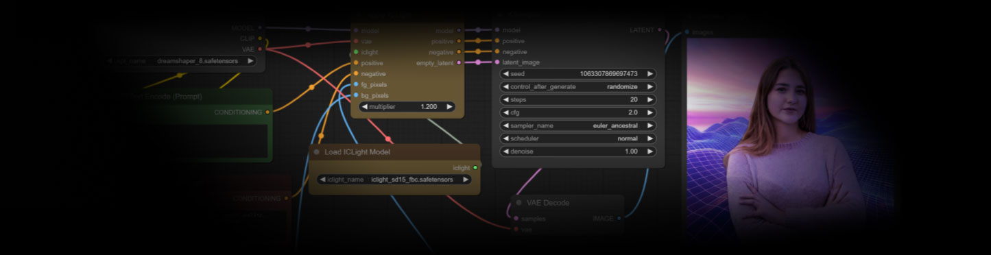 iclight_sd15_fbc光照模型网盘下载