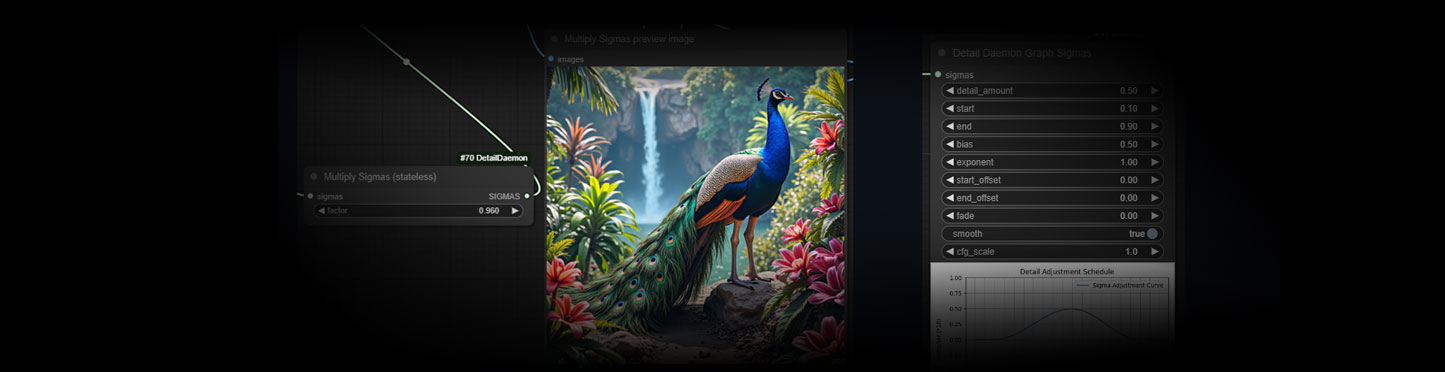 ComfyUI-Detail-Daemon细节增强插件