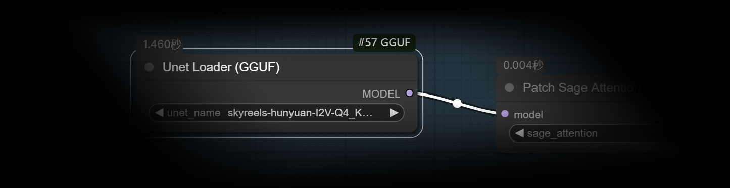 skyreels-hunyuan-I2V图生视频gguf量化模型Q4Q6