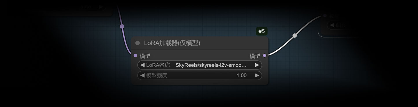 skyreels-i2v-smooth-lora动作稳定LoRA模型