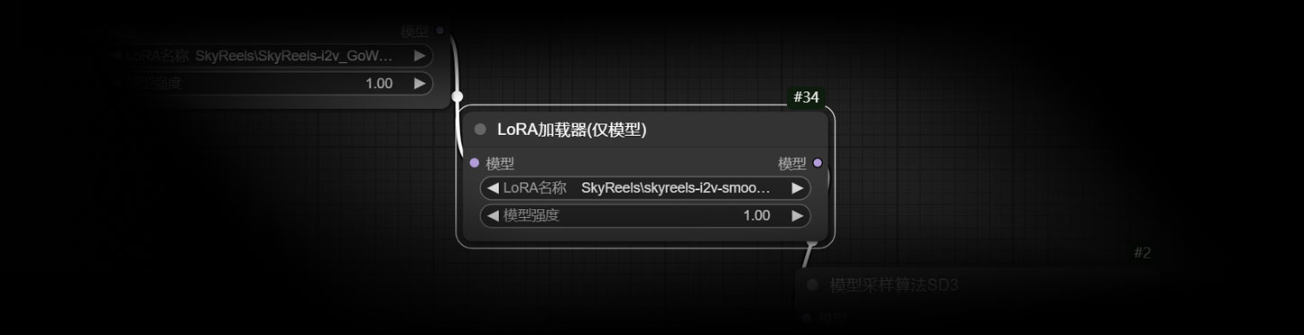 SkyReels-i2v_GoWithTheFlow_v01动作引导LoRA模型