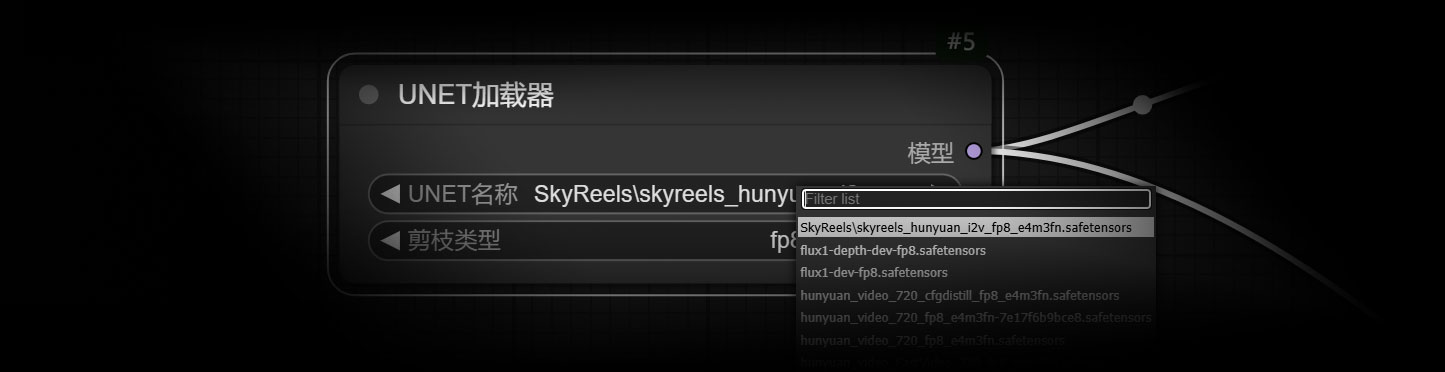 skyreels_hunyuan_i2v_fp8_e4m3fn图生视频模型