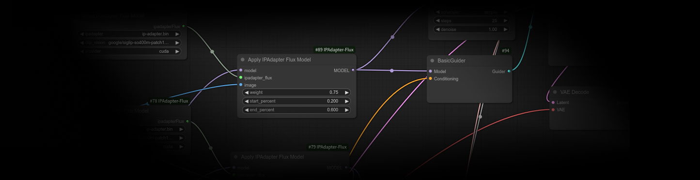 ComfyUI-IPAdapter-Flux 适配flux模型IPAdapte插件
