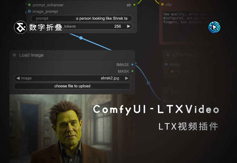 ComfyUI-LTXVideo 视频插件-数字折叠