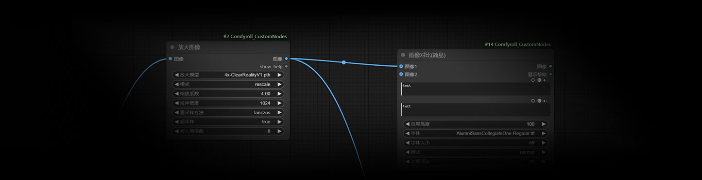 ComfyUI_Comfyroll_CustomNodes自定义节点插件