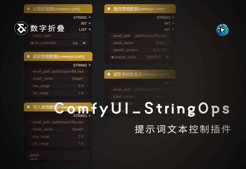 ComfyUI_StringOps文本字符串控制插件-数字折叠