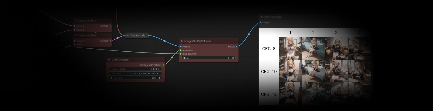 images-grid-comfy-plugin图像分割插件