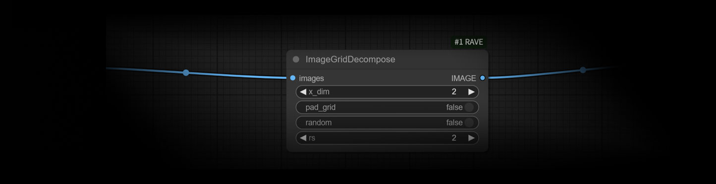 ComfyUI-RAVE图片拆分插件