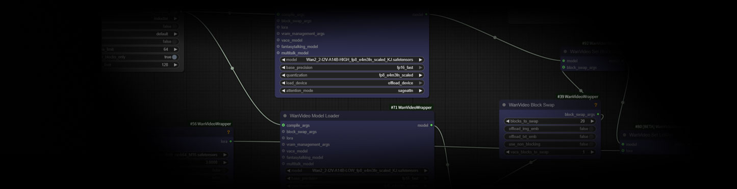 Wan2.2视频模型14B kijai版