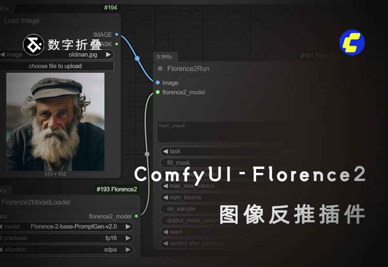 ComfyUI-Florence2图像提示词反推插件+模型-数字折叠