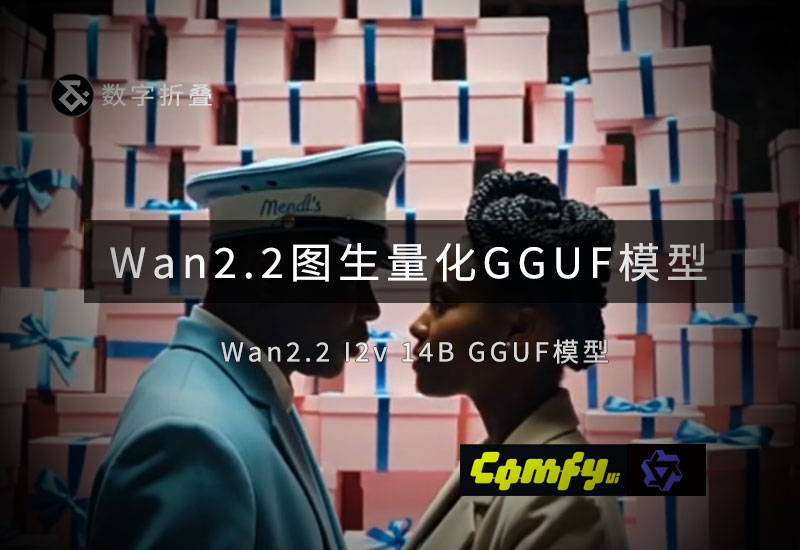 Wan2.2图生视频14B量化GGUF模型-数字折叠
