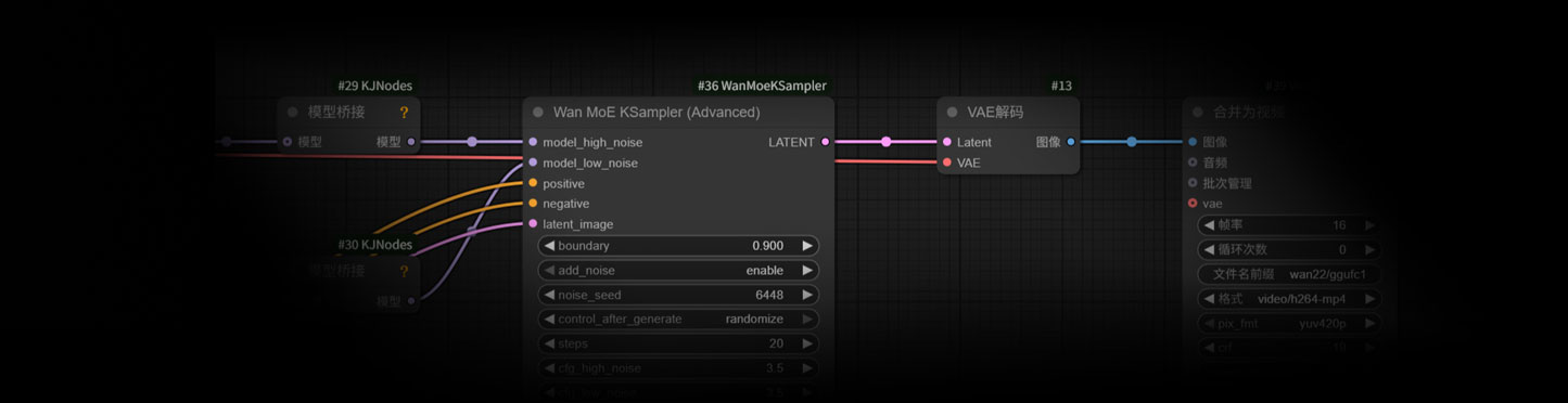 Wan 2.2 MoE 自动切换采样器ComfyUI-WanMoeKSampler