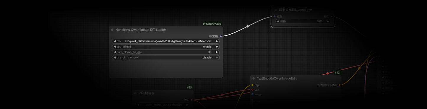 Qwen-Image-Edit多图编辑nunchaku加速模型