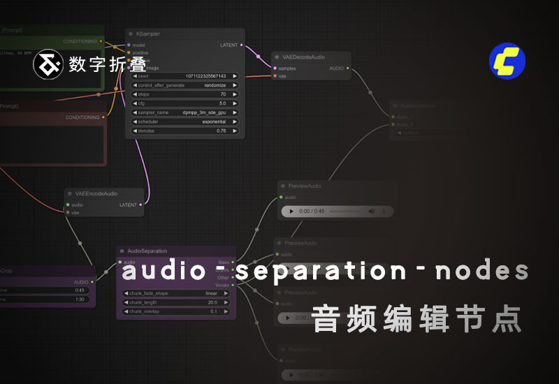音频处理插件audio-separation-nodes-comfyui-数字折叠