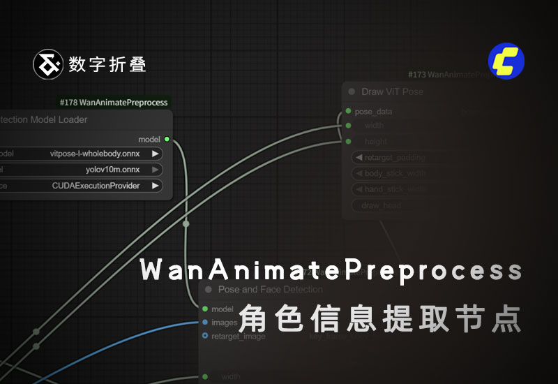 视频角色面部与POS提取插件ComfyUI-WanAnimatePreprocess-数字折叠