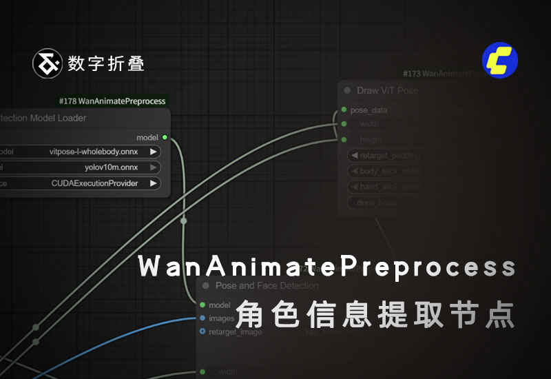 视频角色面部与POS提取插件ComfyUI-WanAnimatePreprocess-数字折叠