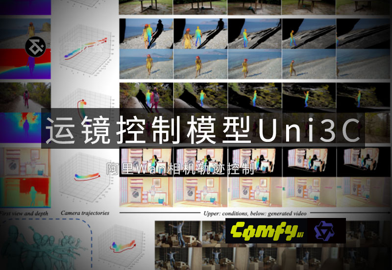 运镜控制模型Uni3C-数字折叠