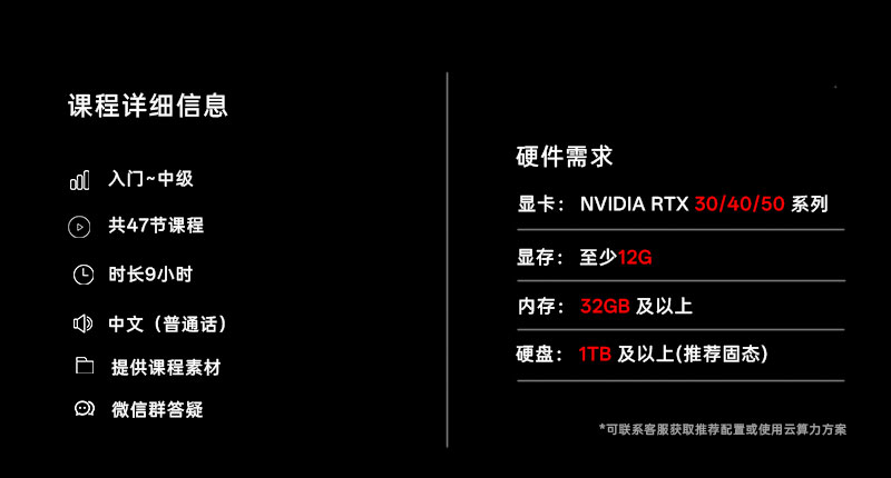 图片[3]-3D+AI工作流实战案例课程-数字折叠