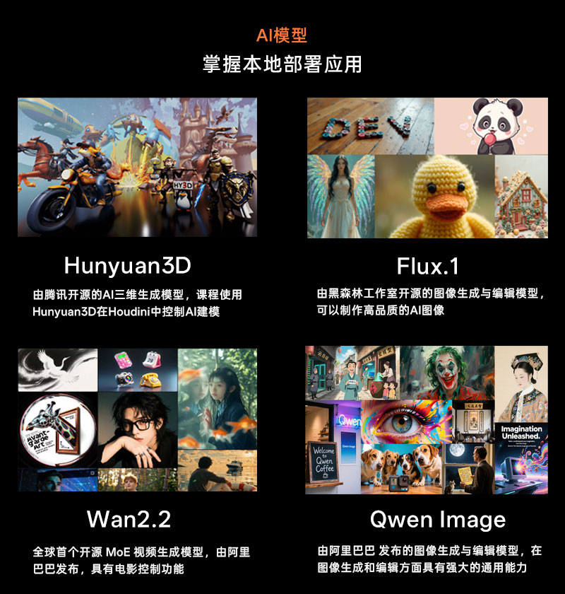 图片[6]-3D+AI工作流实战案例课程-数字折叠