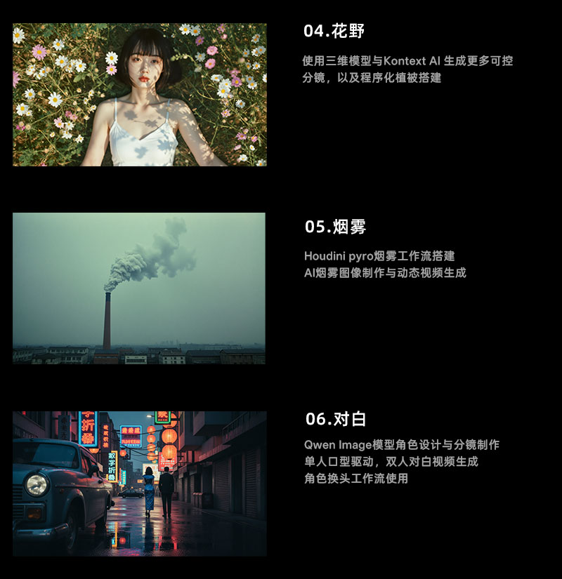 图片[8]-3D+AI工作流实战案例课程-数字折叠