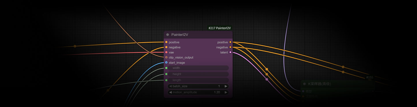 ComfyUI-PainterI2V Wan2.2视频动态增强节点