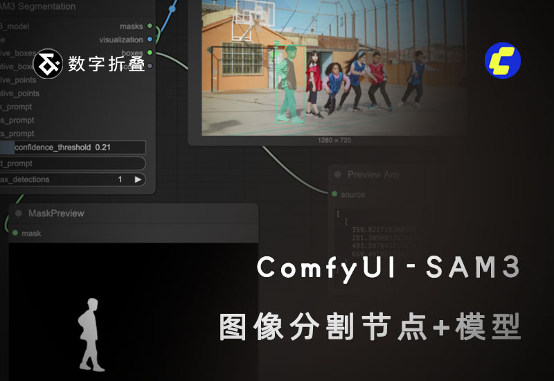 ComfyUI-SAM3图像语义分割插件+模型下载-数字折叠