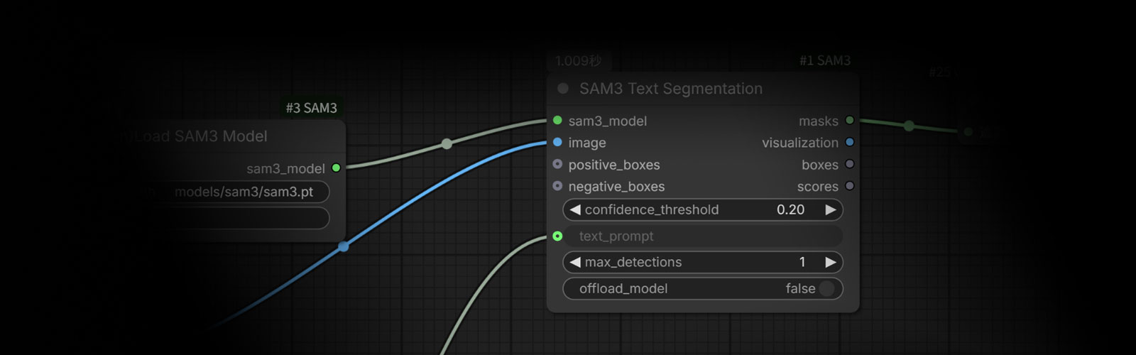 ComfyUI-SAM3图像语义分割插件+模型下载