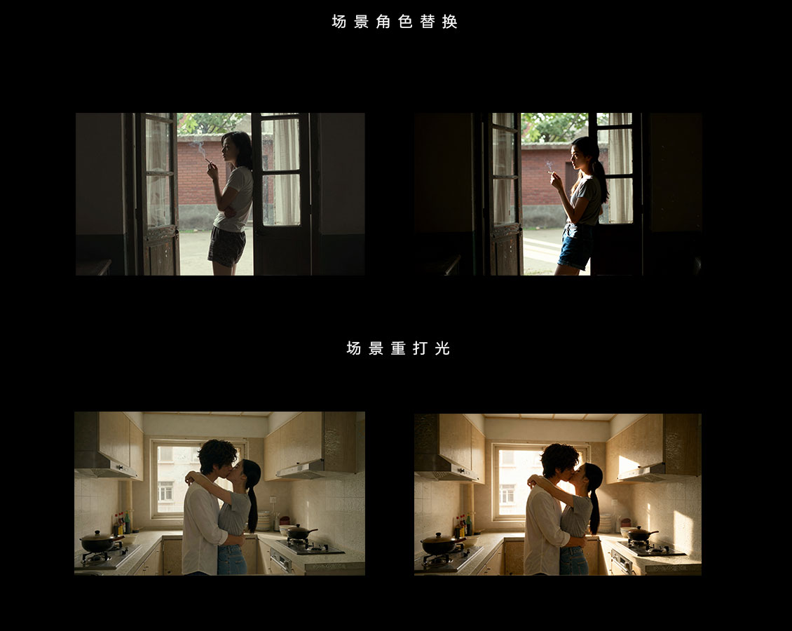 图片[4]-ComfyUI制作 MV《县城文学》-数字折叠