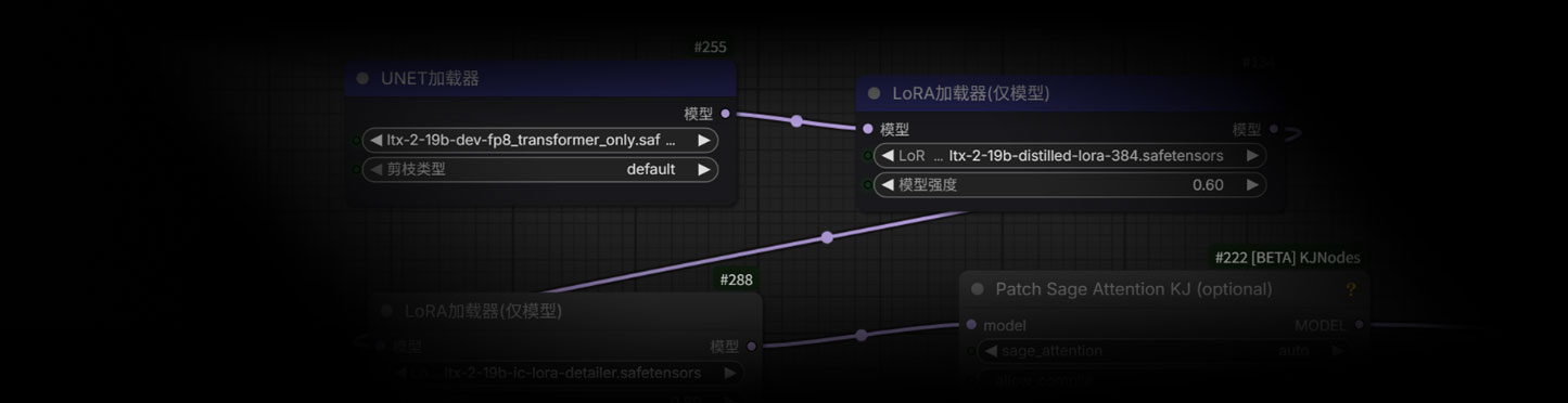 LTX-2 fp8 gguf clip vae系列模型
