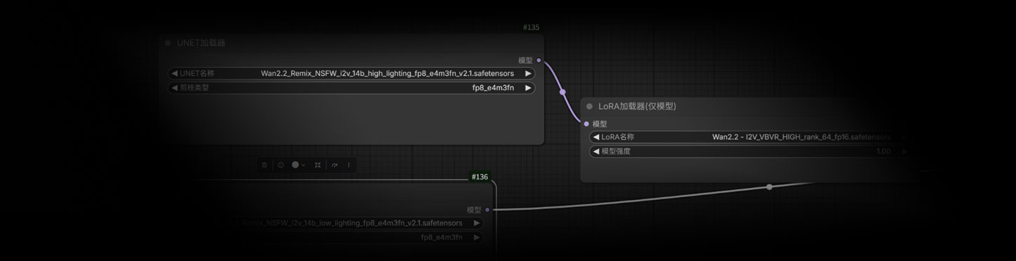 Remix2.1系列模型+奖励LoRA