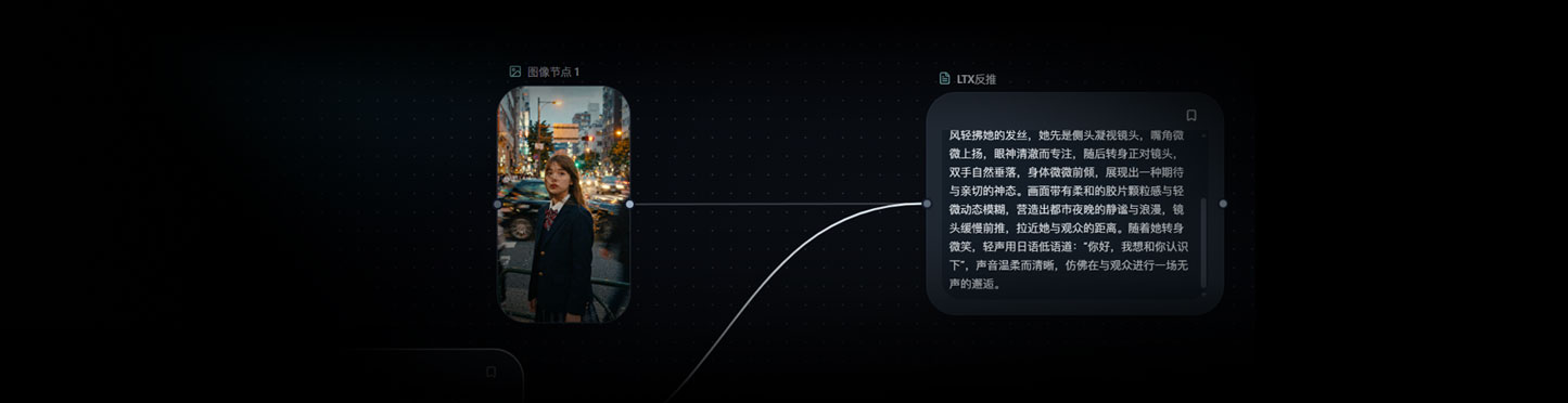 Qwen3.5图像视频提示词反推工作流(DFCine画布版)