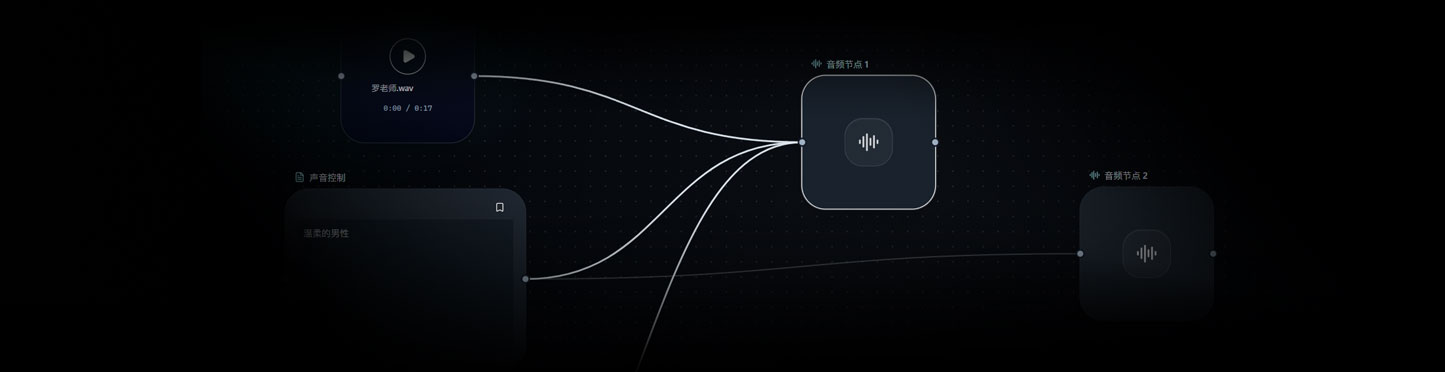 VoxCPM2声音生成工作流