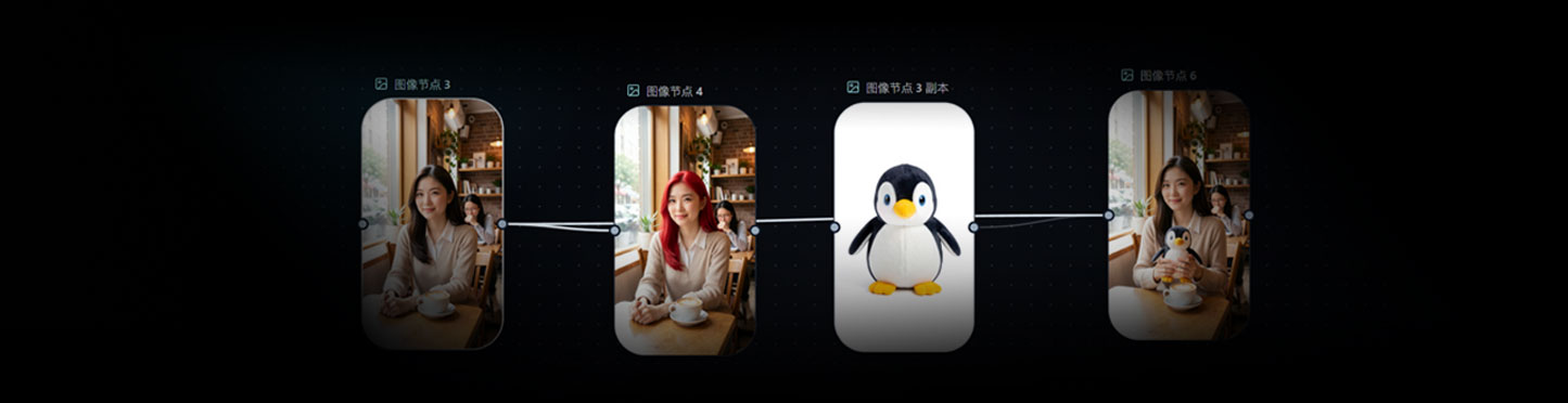 Klein生图改图工作流(DFCine画布版)
